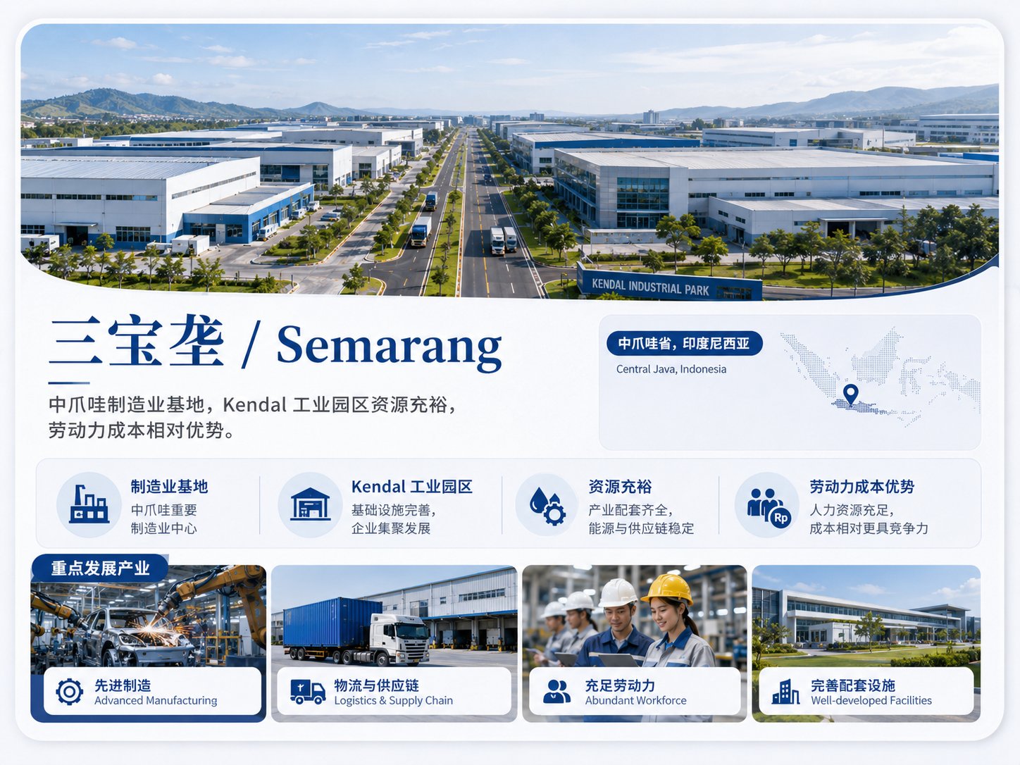 三宝垄 / Semarang