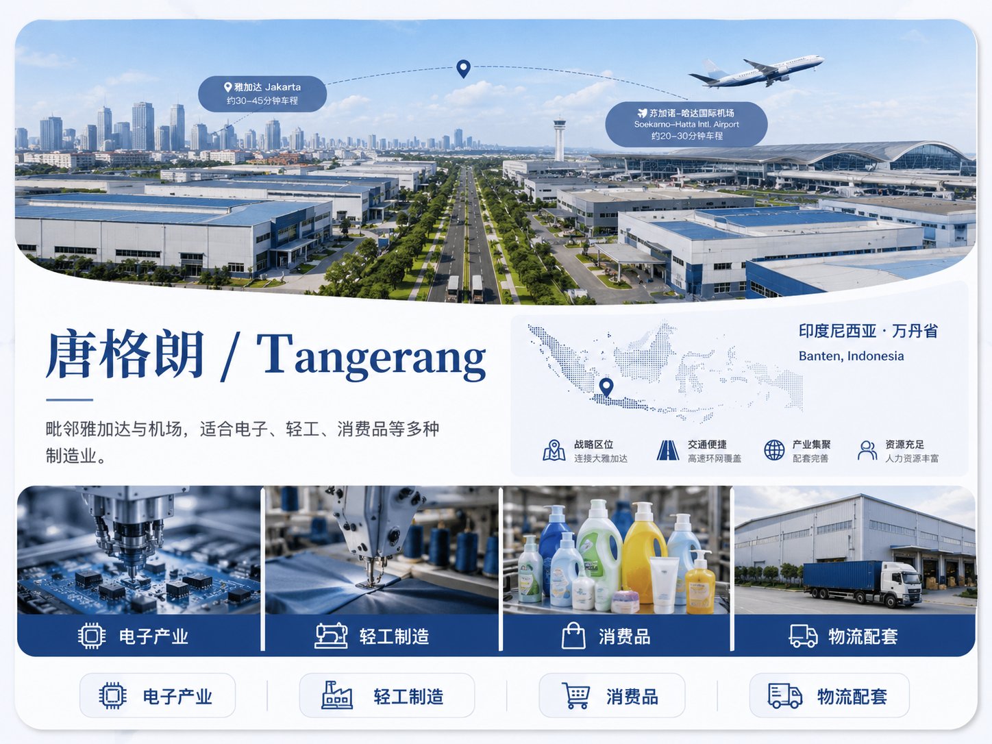 唐格朗 / Tangerang